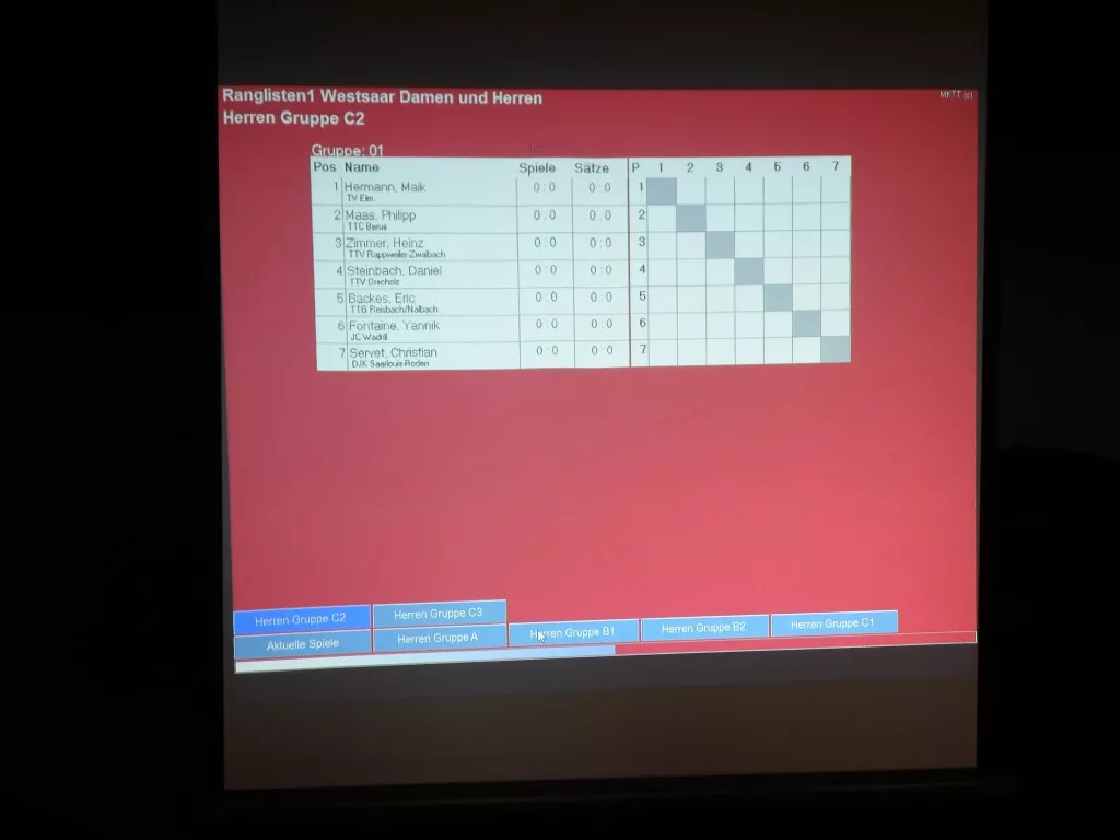 1. Ranglistendurchgang 2014, Orscholz